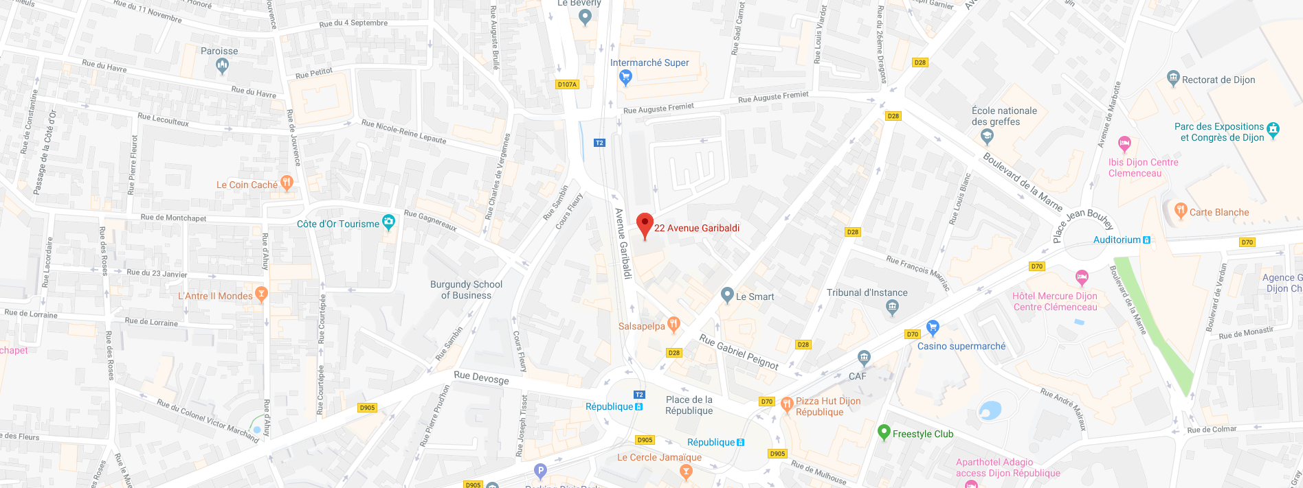 Localisation