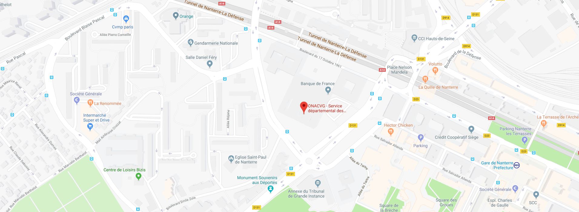 Localisation