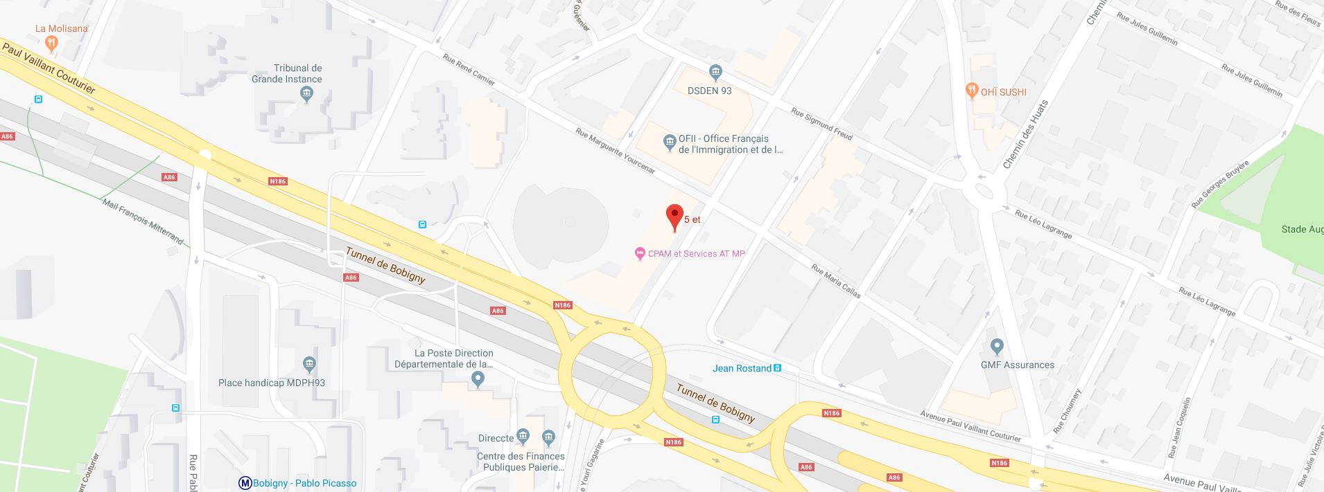 Localisation